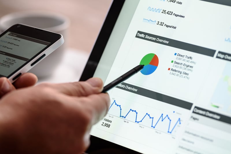 Social Impact Analyst